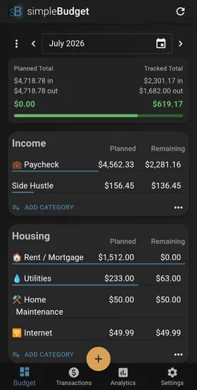 simpleBudget budget page showing income and expense categories